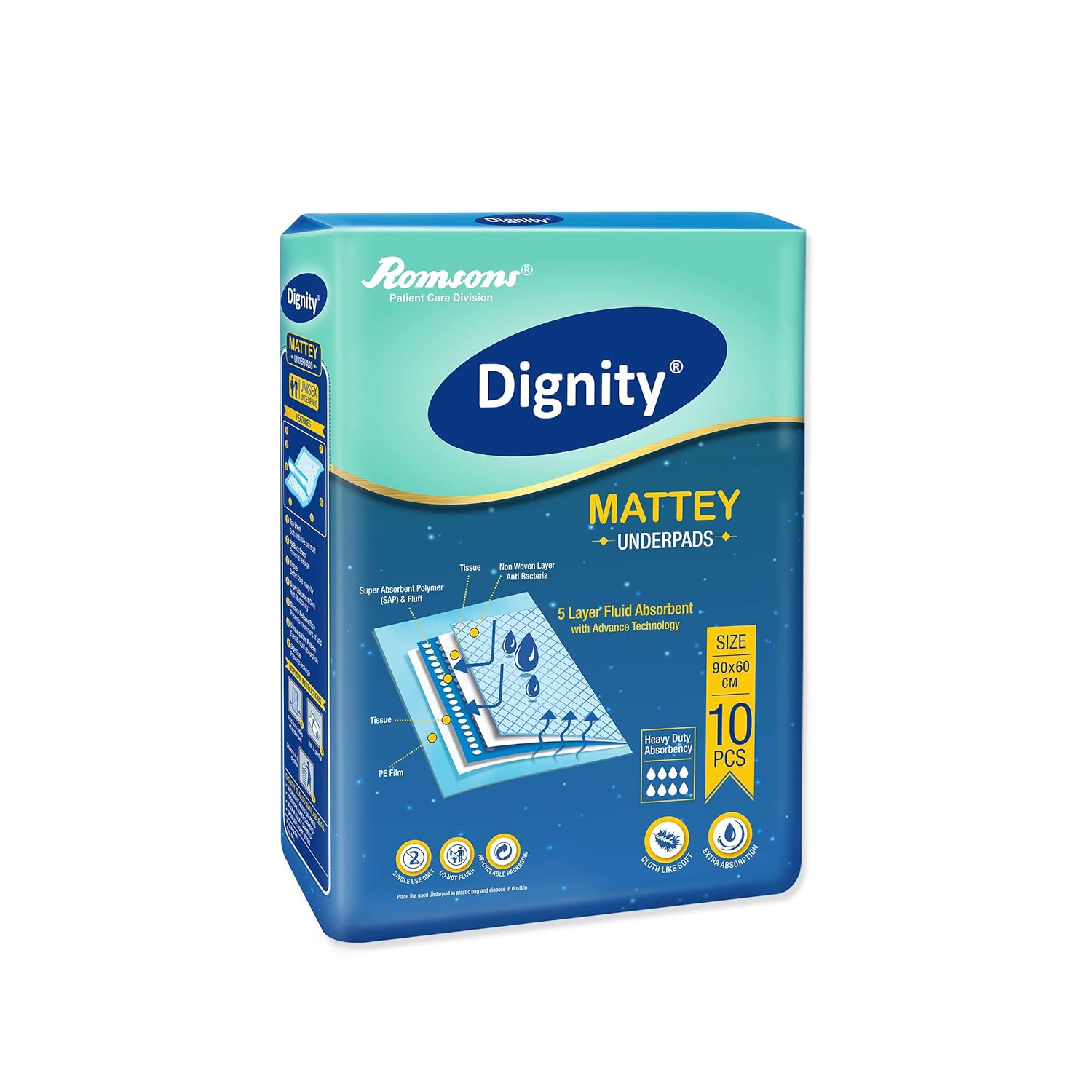 Dignity Underpads 90cm x 60cm Mattey