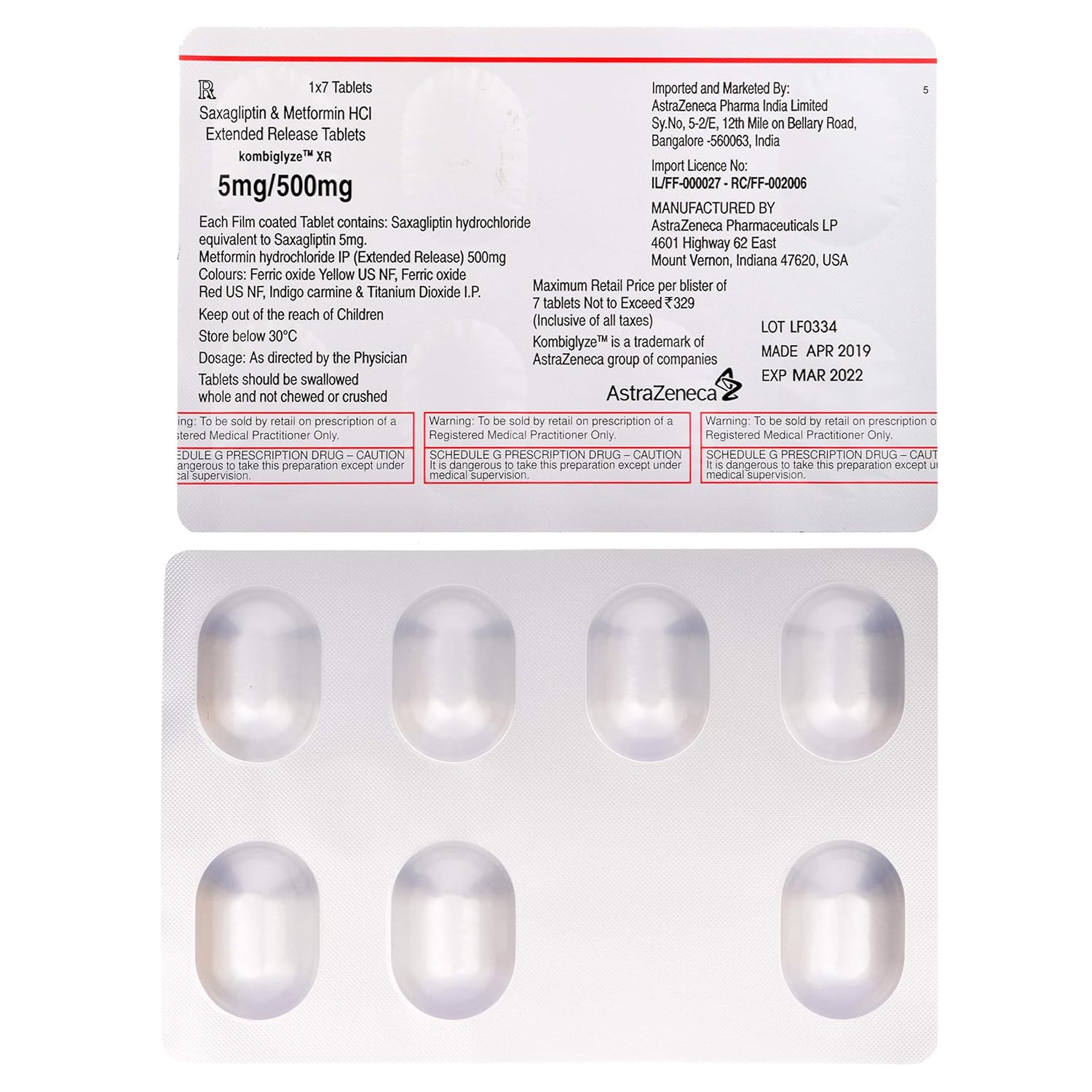 Kombiglyze XR 5mg/500mg Tablet