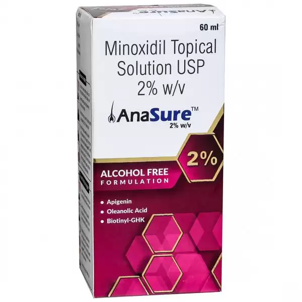 Anasure 2% Solution