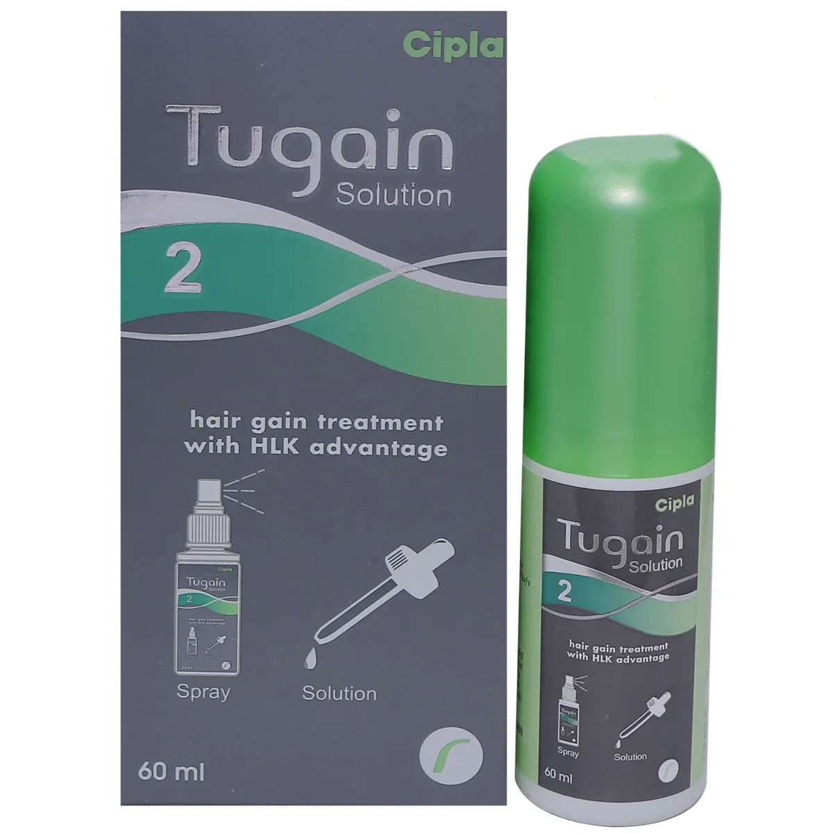 Tugain 2% Solution