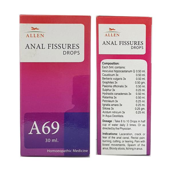 Allen A69 Anal Fissures Drop