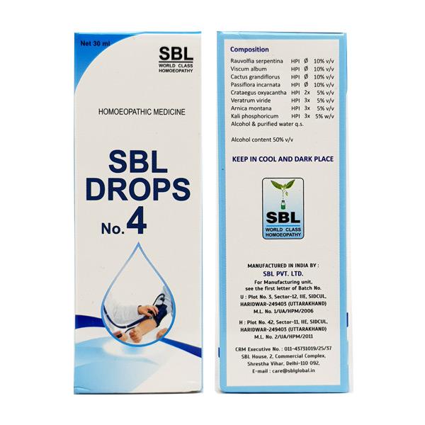 SBL Drops No. 4 (For BP)