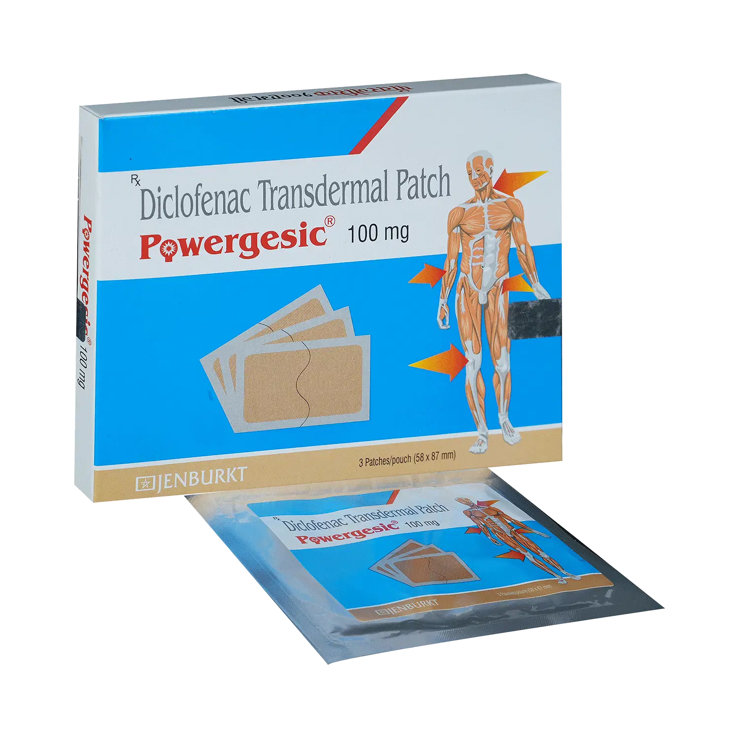 Powergesic 100mg Transdermal Patch