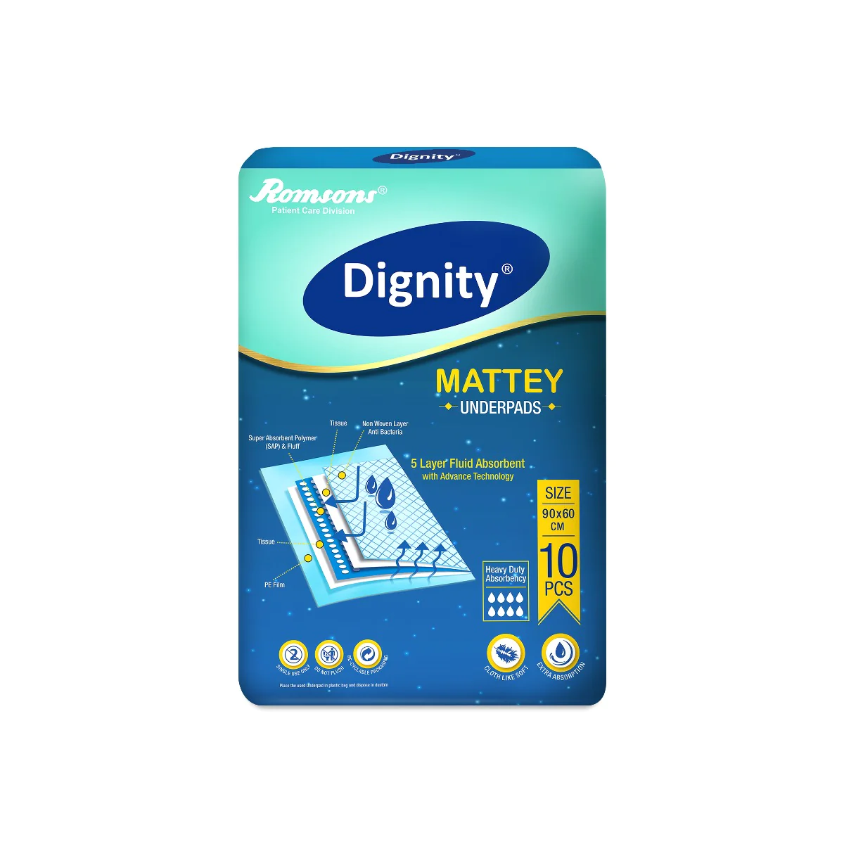 Dignity Mattey Unisex Underpads | 90cm x 60cm